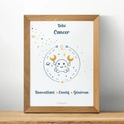 Affiche de décoration bébé Cancer