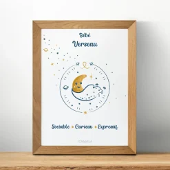 Affiche de décoration bébé Verseau
