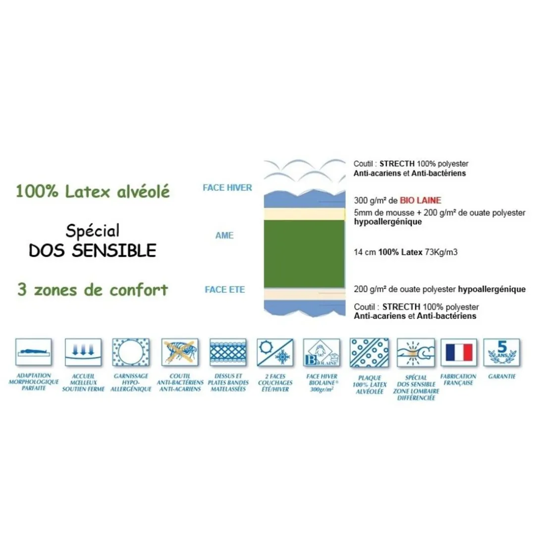 Lit Relaxation Matelas 100% Latex 5 Zones + Sommier Merisier Lattes Avec Réglage Fermeté Au Niveau Lombaire