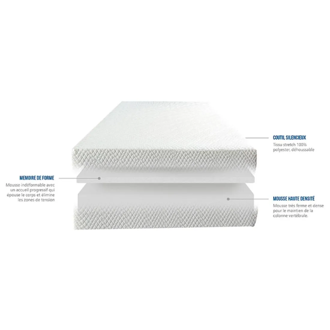 Matelas Absolu