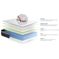 Matelas Latex memoire de forme Maxi epaisseur 7 zones de confort Gris