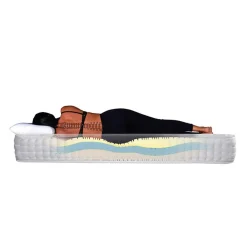 Matelas Mémoire de Forme CHATELET Simple ep 24 cm - Compressé Roulé