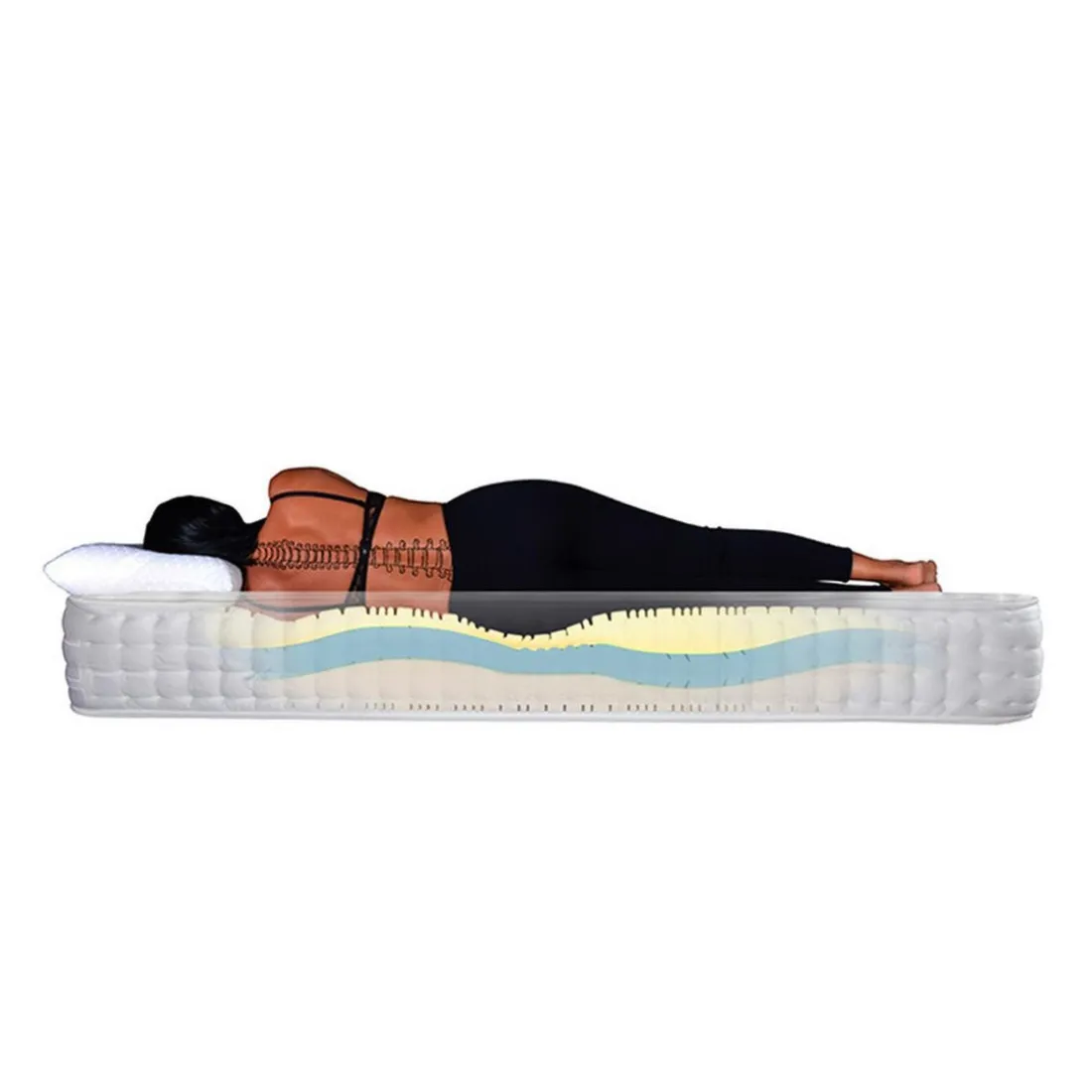 Matelas Mémoire de Forme CHATELET Simple ep 24 cm - Compressé Roulé