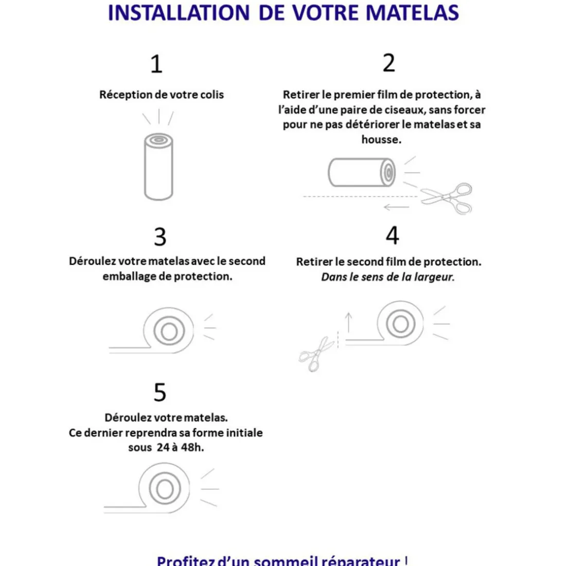 Matelas Roulé Accueil Latex 3 Zones INITIO - Bi Confort Mousse & Latex - Made In France