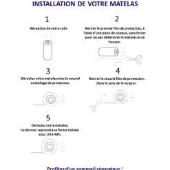 Matelas Roulé Mousse Haute Résilience CIRRUSO - Made In France
