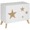 Meuble de rangement enfant