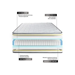 Pack prêt a dormir matelas FLEXY sommier kit blanc 2 oreillers memoire de forme et Couette Percale
