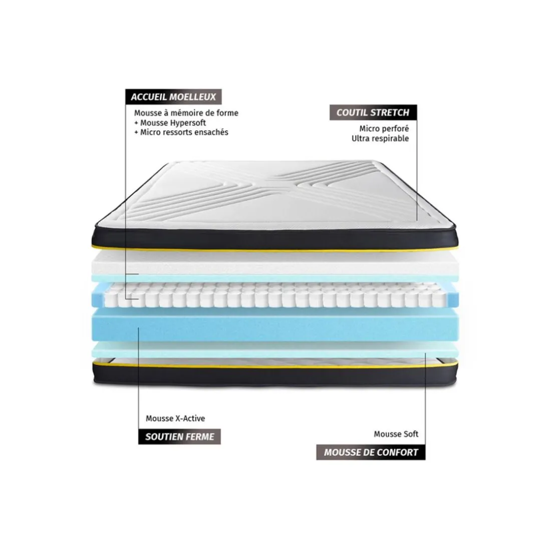 Pack prêt a dormir matelas ULTRA sommier kit noir 2 oreillers memoire de forme et Couette Percale
