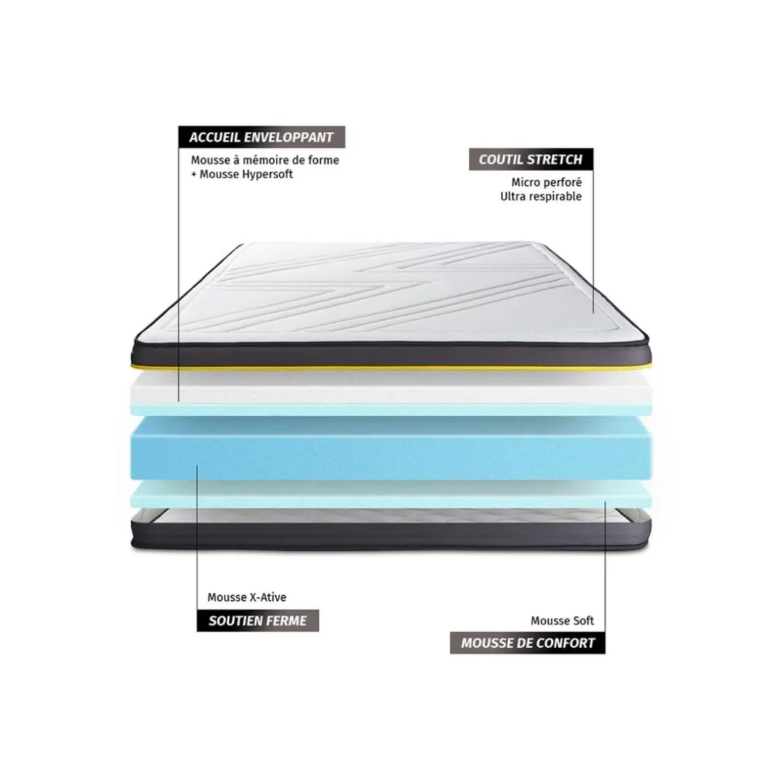 Pack prêt a dormir matelas sommier kit noir 2 oreillers memoire de forme Couette Percale