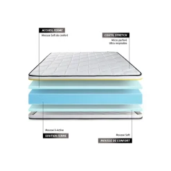 Pack prêt a dormir matelas SOFT sommier kit noir 2 oreillers memoire de forme Couette Percale